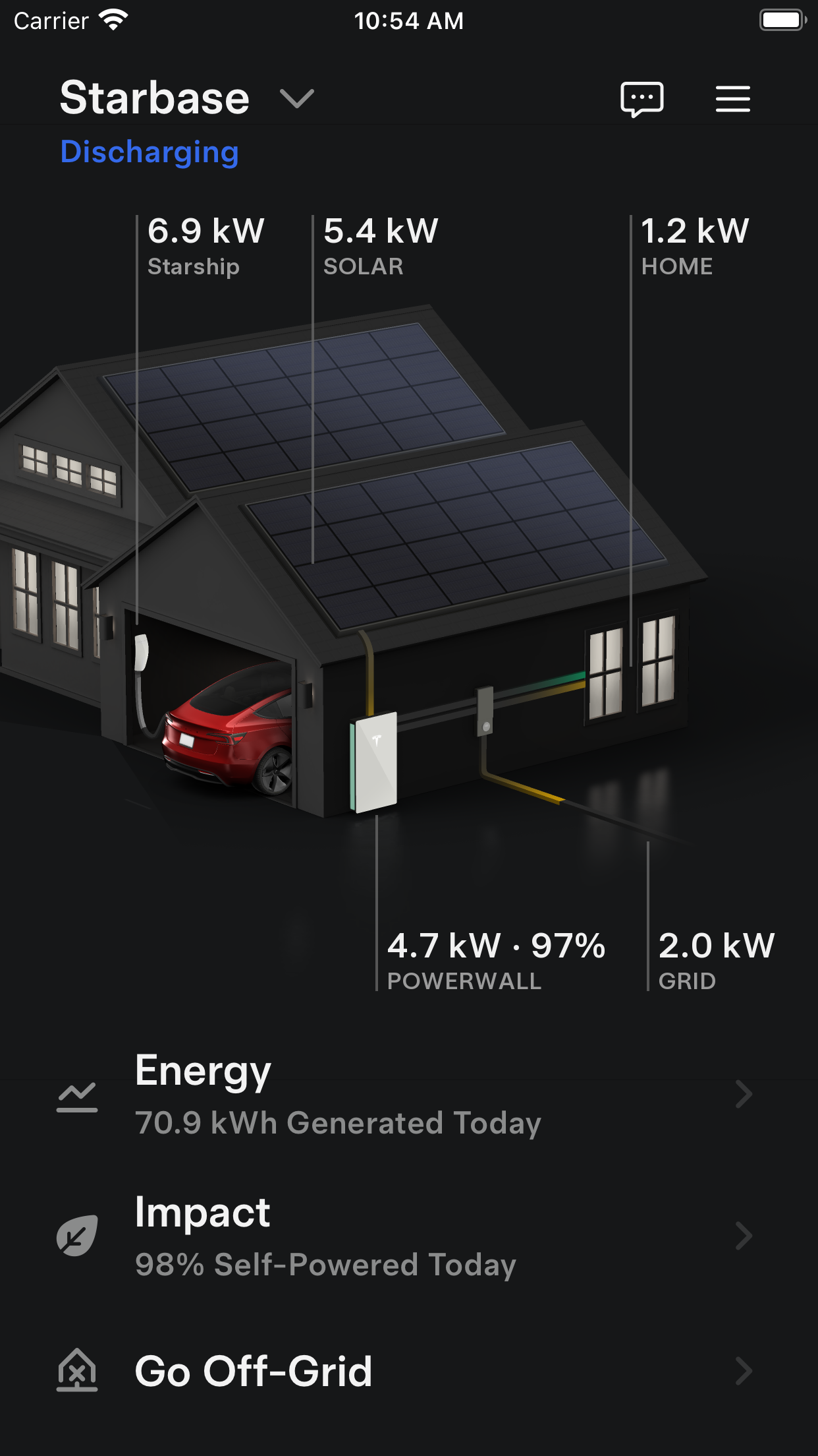 Tesla, image 4