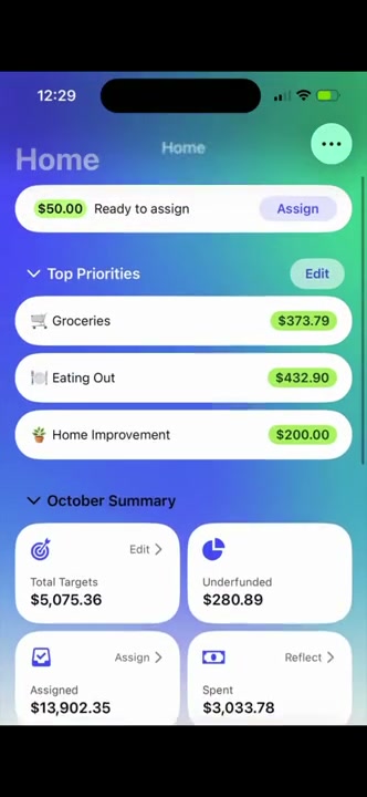 YNAB