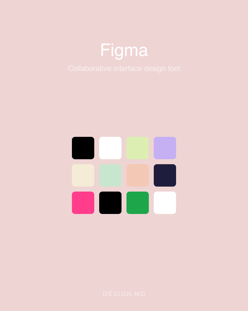 Figma