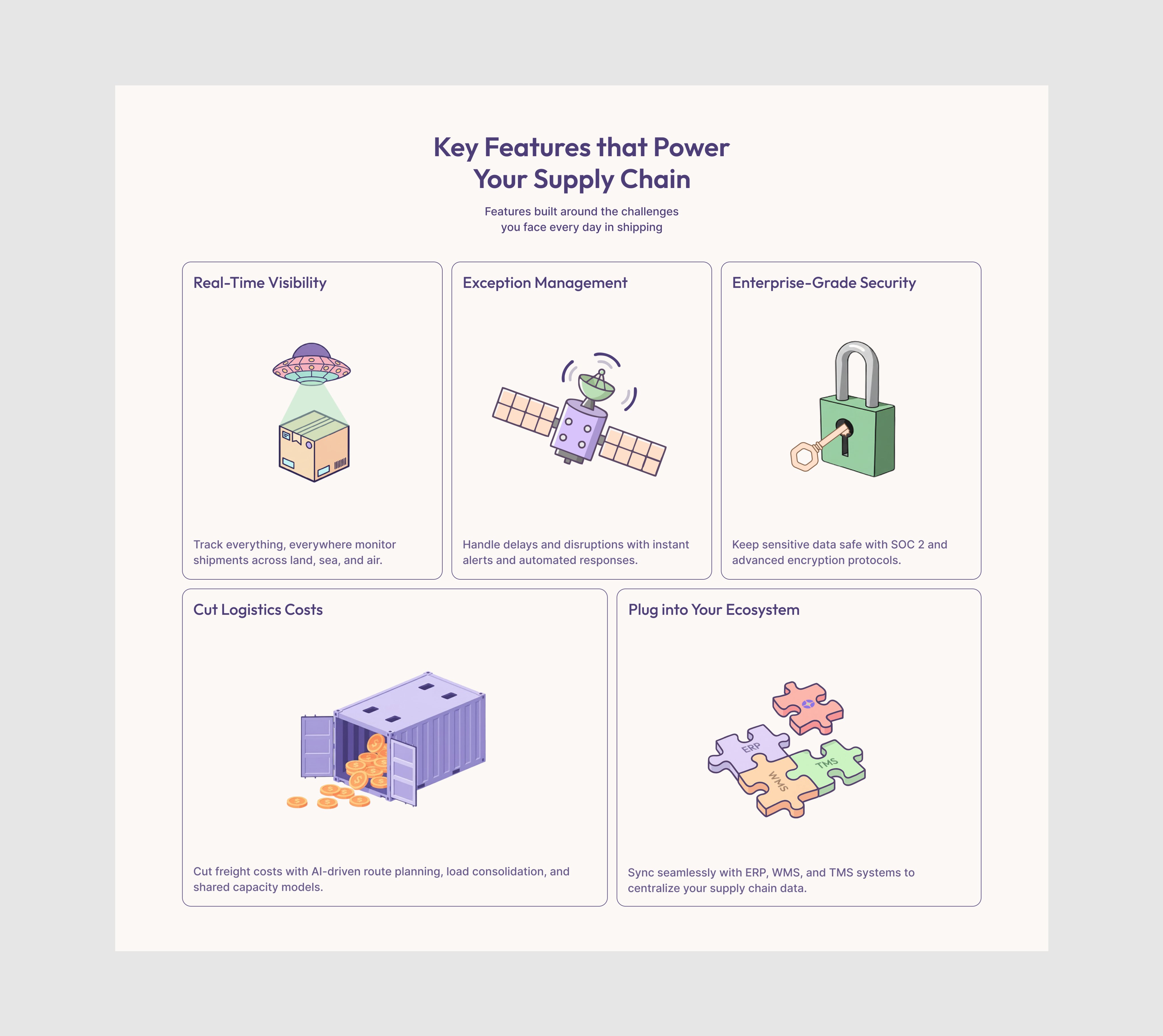 ShipSphere logistics platform landing page design, image 3