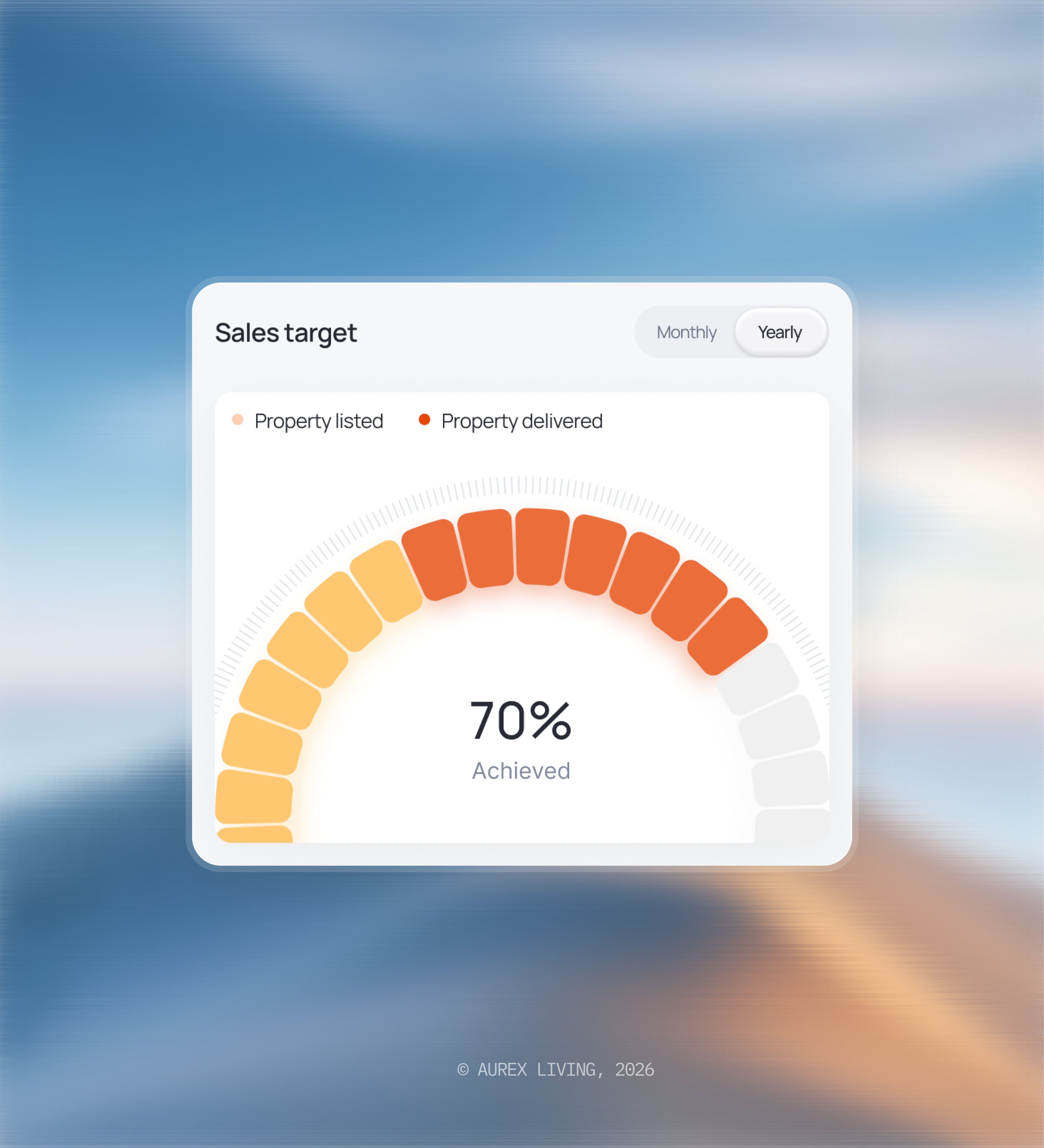 Cashflow chart widget design, image 2