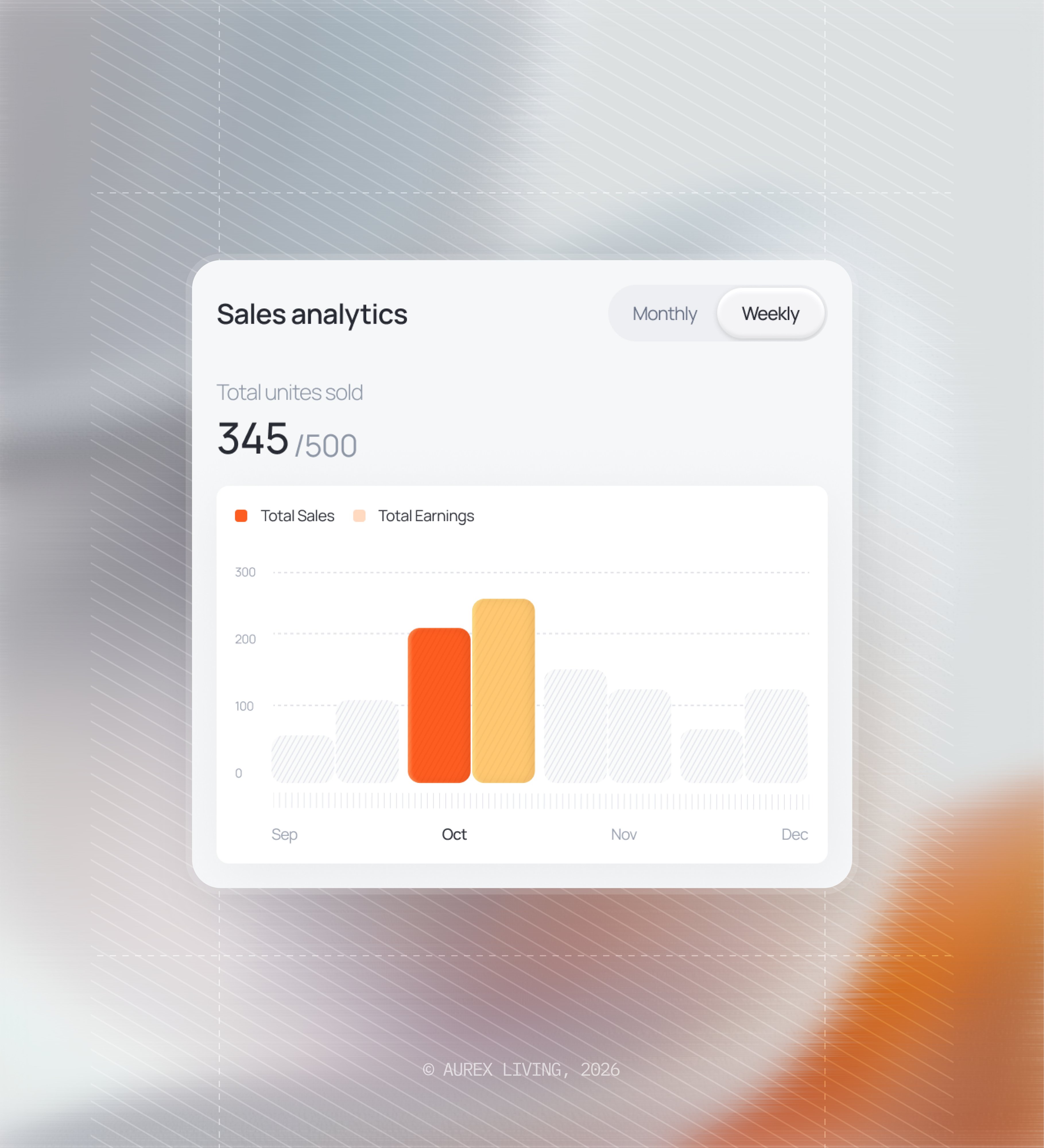 Cashflow chart widget design, image 3