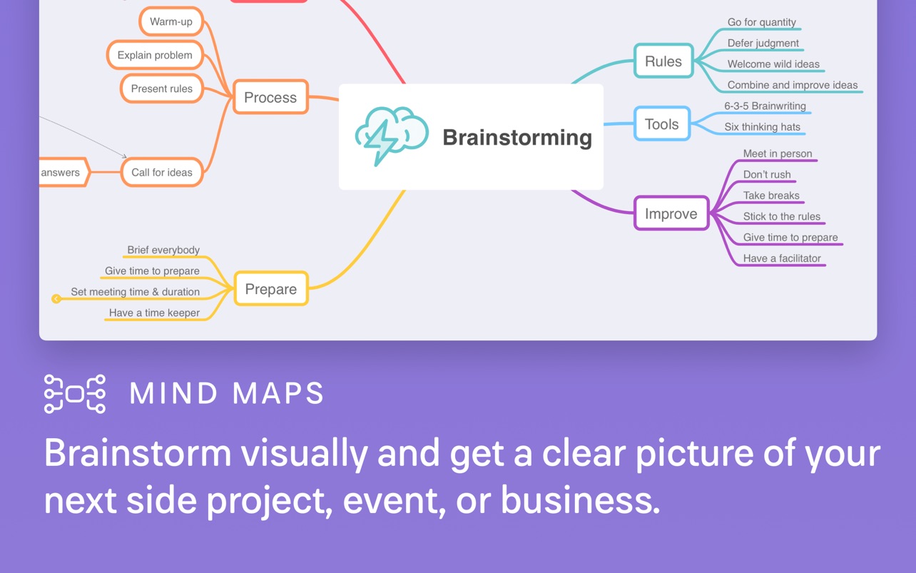 MindNode, image 2