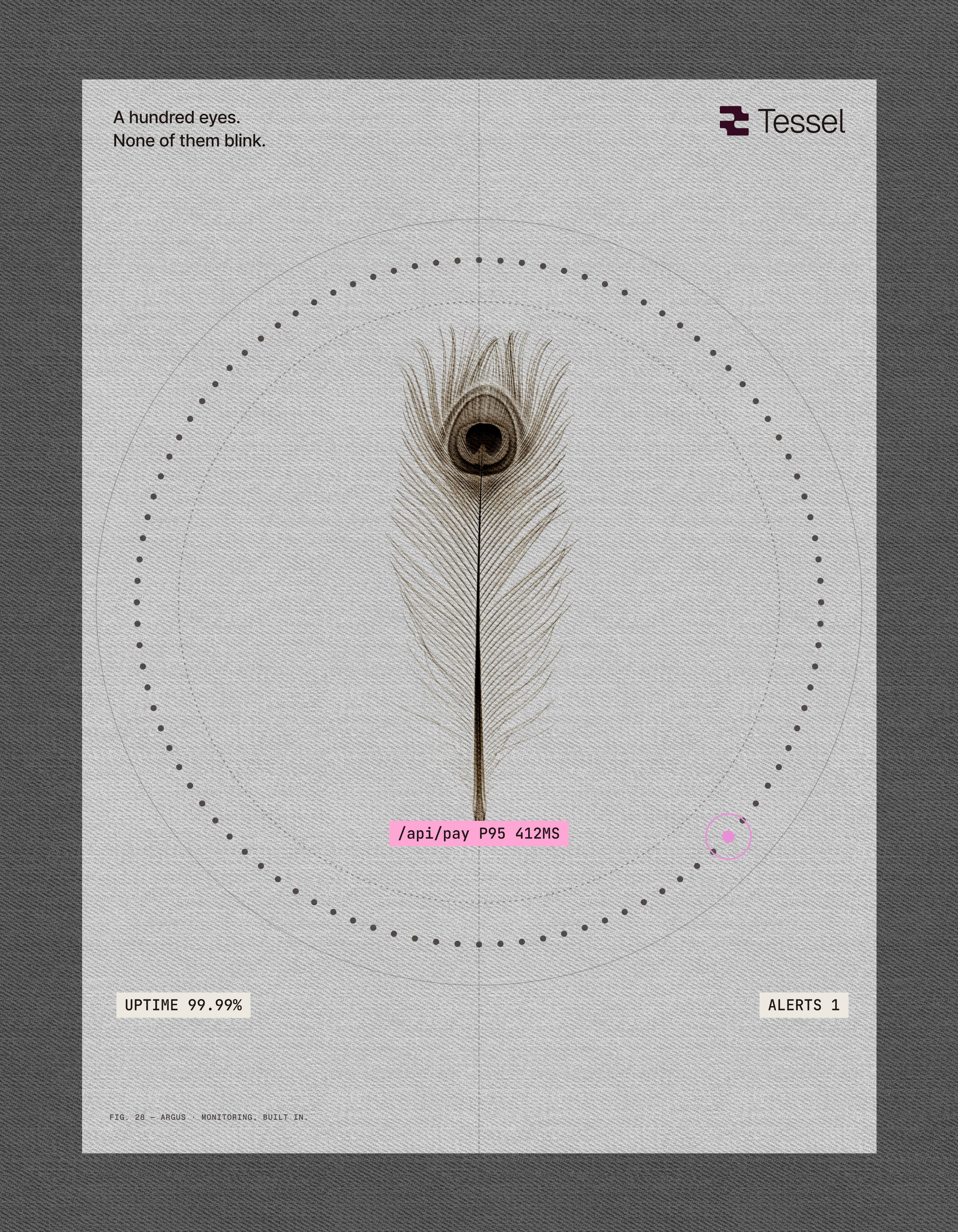 Creation of Adam poster, image 2