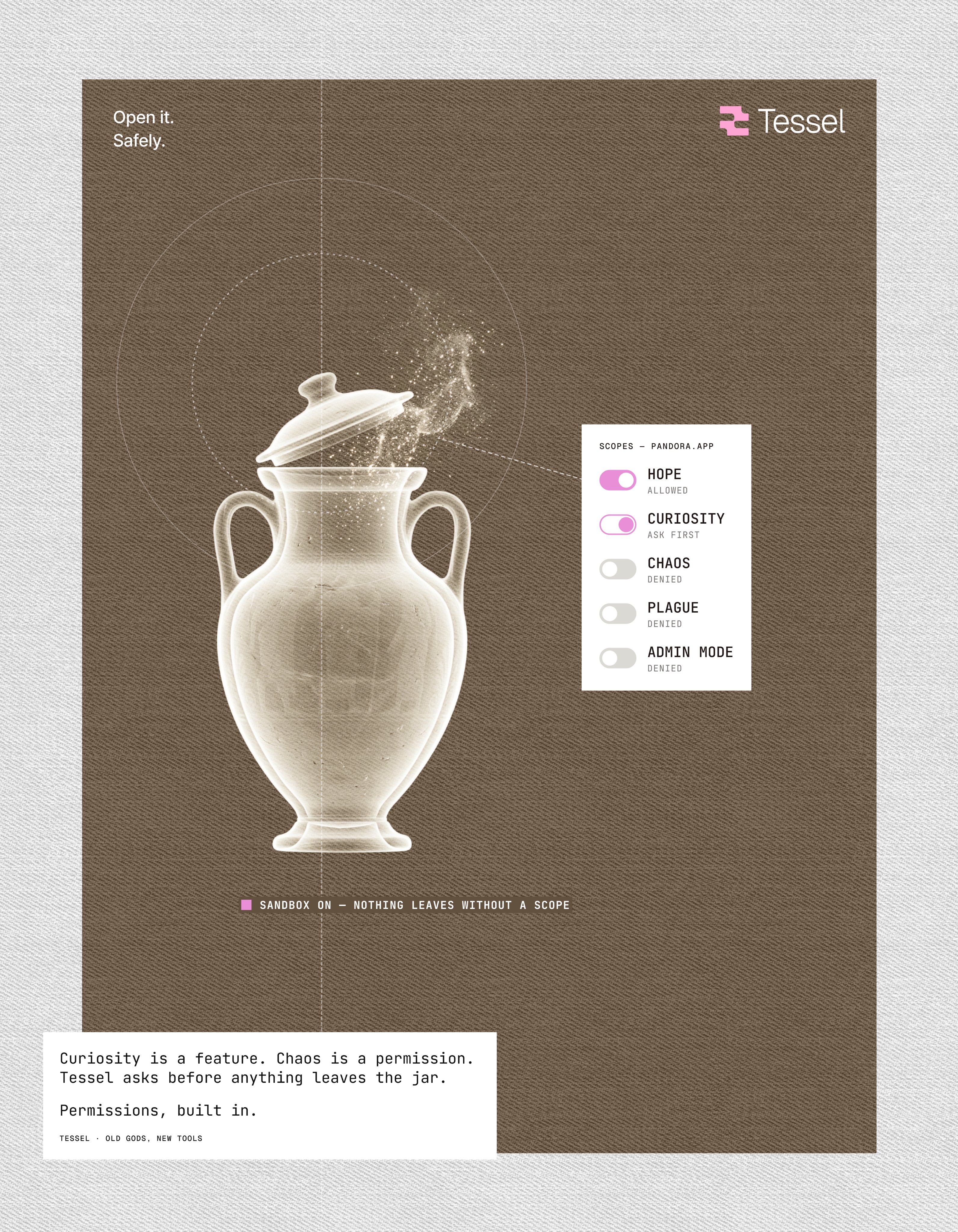 Creation of Adam poster, image 3